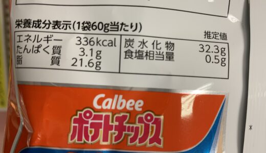 食べるもののカロリーがどれくらいなのかを知ろう